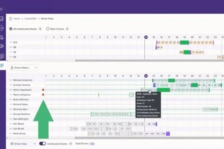 Operations | Proactively manage on-the-day services