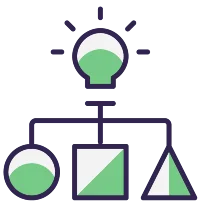 Streamlined competence management (EDS) Streamlined competence management (EDS)